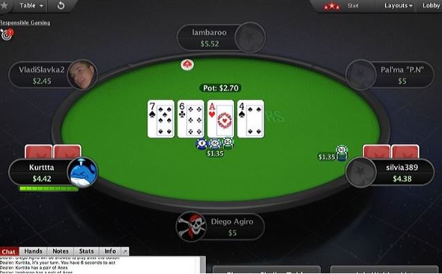 How to Choose a Secure Online Poker Site